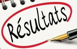Résultats CDCV 2025