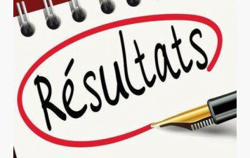 Résultats CDCV 2025