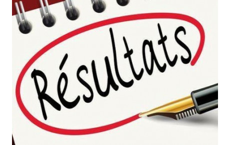 Résultats CDCV 2025